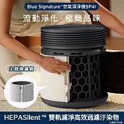 Blueair Blue Signature空氣清淨機替換濾網(SP4i適用) 單一規格