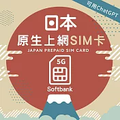 【GLOBAL WiFi】日本Softbank上網SIM卡 原生5G 支援ChatGPT 20日方案 高速總量50GB 5G高速上網