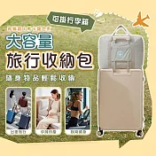 馬卡龍二代升級款拉桿行李箱旅行收納包 藍色