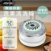 ASPOR蔬果宜-蔬果清洗淨化器VC-360