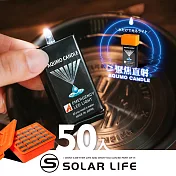 AQUMO CANDLE 日本製防災水滴燈50入組含收納箱(聚焦直射).水光燈避難包 水點燈水蠟燭 防災停電 緊急照明燈 颱風地震