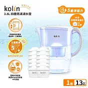 Kolin 歌林 3.8L濾水壺(內含四重濾芯*1)+五重淨垢濾芯12入(共1壺13芯/適用Brita)  (白色)