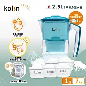 Kolin 歌林 2.5L濾水壺(內含四重濾芯*1)+五重淨垢濾芯6入(共1壺7芯/適用Brita)  (地平線綠)