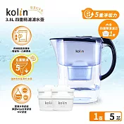 Kolin 歌林 3.8L濾水壺(內含四重濾芯*1)+五重淨垢濾芯4入(共1壺5芯/適用Brita)  (藍色)