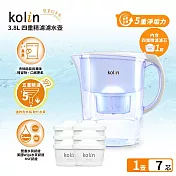 Kolin 歌林 3.8L濾水壺(內含四重濾芯*1)+五重淨垢濾芯6入(共1壺7芯/適用Brita)  (白色)