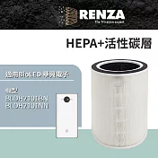 適用 BioLED 華興 BLDH2101BN BLDH2101NN 紫外線UV-C 消毒殺菌空氣清淨機 HEPA+活性碳 濾網 濾芯 濾心