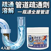 【清暢家】日式強效管道疏通劑 4入組 廁所馬桶 水槽管道