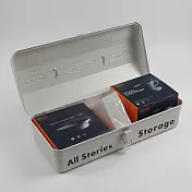 CAFEDE KONA戶外箱+仙德曼陶瓷濾杯組合(濾杯+底座+濾紙) 白