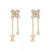 LV Dazzle 水鑽四葉草及標誌綴飾針式耳環_展示品 (金色)