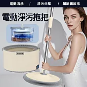 全自動清洗電動淨污分離拖把(含2布)(WYL-901)
