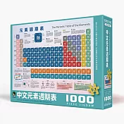 【賽先生科學工廠】中文化學元素表拼圖