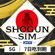 【GLOBAL WiFi】日本KDDI上網SIM卡 原生5G 支援ChatGPT 7日方案 高速吃到飽 5G高速上網
