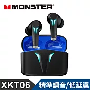 MONSTER 重低音藍牙耳機(MON-XKT06)