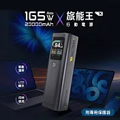 【SAVEWO救世】20000mAh 旅能王行動電源(筆記型電腦 平板 手機 充電)(通過CCC行動電源認證)  太空黑