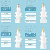 【Parkour X 跑酷】日式高質感金屬耐用蘋果iPad手寫筆尖4件套組 (通用原廠蘋果筆尖、類紙膜、耐磨更流暢)  曜金透感4件組