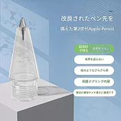 【Parkour X 跑酷】日式高質感蘋果iPad金屬耐用提升版手寫筆子彈頭筆尖 (通用原廠蘋果筆尖、類紙膜、耐磨更流暢)  極透感子彈頭