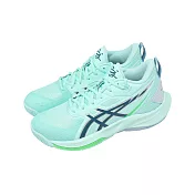 Asics 籃球鞋 Swiftace GS Yuki 大童 女鞋 藍 白 河村勇輝 緩震 支撐 運動鞋 1064A024400