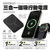SHOWHAN 支援Qi2 磁吸三用 旋轉/支架 15W無線充行動電源 5000mAh 霧面黑