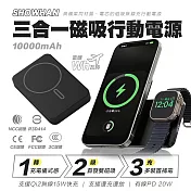 SHOWHAN 支援Qi2 磁吸三用 旋轉/支架 15W無線充行動電源 10000mAh 黑色