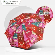 【雙龍牌】可愛童趣傘自動兒童傘恐龍車車蜜蜂瓢蟲速乾雨傘(晴雨兩用傘/安全童傘自動開直傘D3077) 貓咪樂園