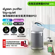 Dyson戴森 Purifier Big+Quiet 強效極靜空氣清淨機 BP02 白色及柔霧銀