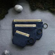 濁河良品 | 紳士口金零錢包 雙色大款 - 丹寧藍