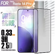 CITY BOSS Oppo Reno 14 Pro 防指紋霧面滿版玻璃貼 單一