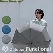 【德國boy】奈米瞬乾自動傘_ 岩石灰