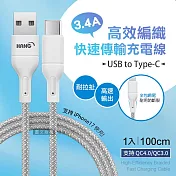 HANG 3.4A接口加固快充傳輸線 USB to Type-C 耐拉編織充電線(100CM)