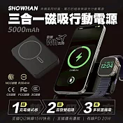 【SHOWHAN】磁吸三用 旋轉支架 無線充行動電源 5000mAh(支援手錶/AirPods/手機充電) 霧面黑
