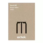 Artek Icon Posters 經典設計海報（Stool 60）