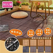 【Meric Garden】環保防水防腐拼接塑木地板36入/組_19款任選 直條紋黑色