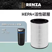 適用 美國 Homedics 家醫 AP-T40 UV離子殺菌空氣清淨機 HEPA+活性碳 濾網 濾芯 濾心