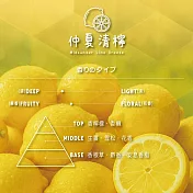 覺醒分子-soufflé 仲夏輕檸