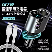 Songwin 127W大輸出 PD+QC金屬萬向軸車充+USB to Lightning 耐拉編織充電線(100CM)