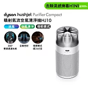 【新品上市】(預購)Dyson 戴森HushJet Purifier Compact HJ10 噴射氣流空氣清淨機 (銀白色)