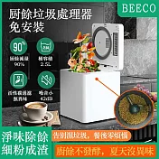 家居廚餘機 220V 廚餘垃圾處理機 ( 高溫滅菌 廚房神器 垃圾處理 免安裝廚餘機) HQD-260