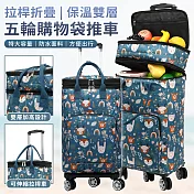 【EZlife】可擴展雙層平推式萬向5輪折疊拉桿保溫購物車 動物世界