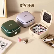 【極簡哲學】2盒組 磁吸收納針線盒 加贈16色縫紉線 輕奢綠