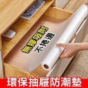 【美好家 Mehome】抽屜/衣櫃防滑墊 EVA防潮墊 透明30*150cm