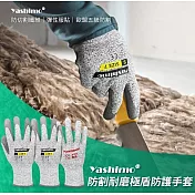 【Yashimo 優護】防切割安全手套 一雙入 三款 無膠防割 C級防割 D級防割 歐盟5級防割 防切割紗 耐磨止滑 工作手套 S 無膠防割