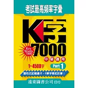 K字7000 Part 1