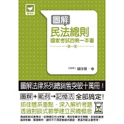 圖解民法總則-國家考試的第一本書(第一版)