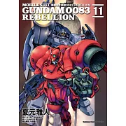 機動戰士鋼彈0083 REBELLION (11)