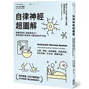 自律神經超圖解：身體怪怪的，都是因為它？學會與最不受控的人體系統和平共處