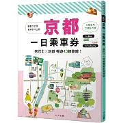 京都一日乘車券：搭巴士×地鐵暢遊43條路線  MM哈日情報誌39