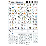 手機學 片假名掛圖(カタカナ)