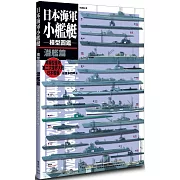 日本海軍小艦艇模型圖鑑 潛艦篇