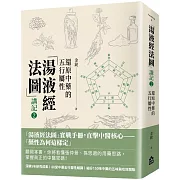 「湯液經法圖」講記②：還原中藥的五行屬性