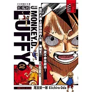 ONE PIECE航海王 蒙其・D・魯夫 2完